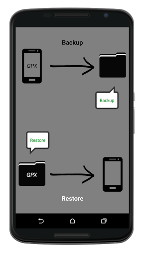 Скриншот GPS Speed для Android