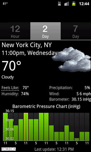 Скриншот Palmary Weather для Android